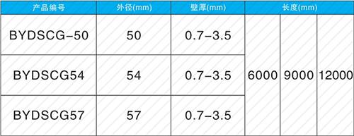 罗田钳压式声测管规格尺寸